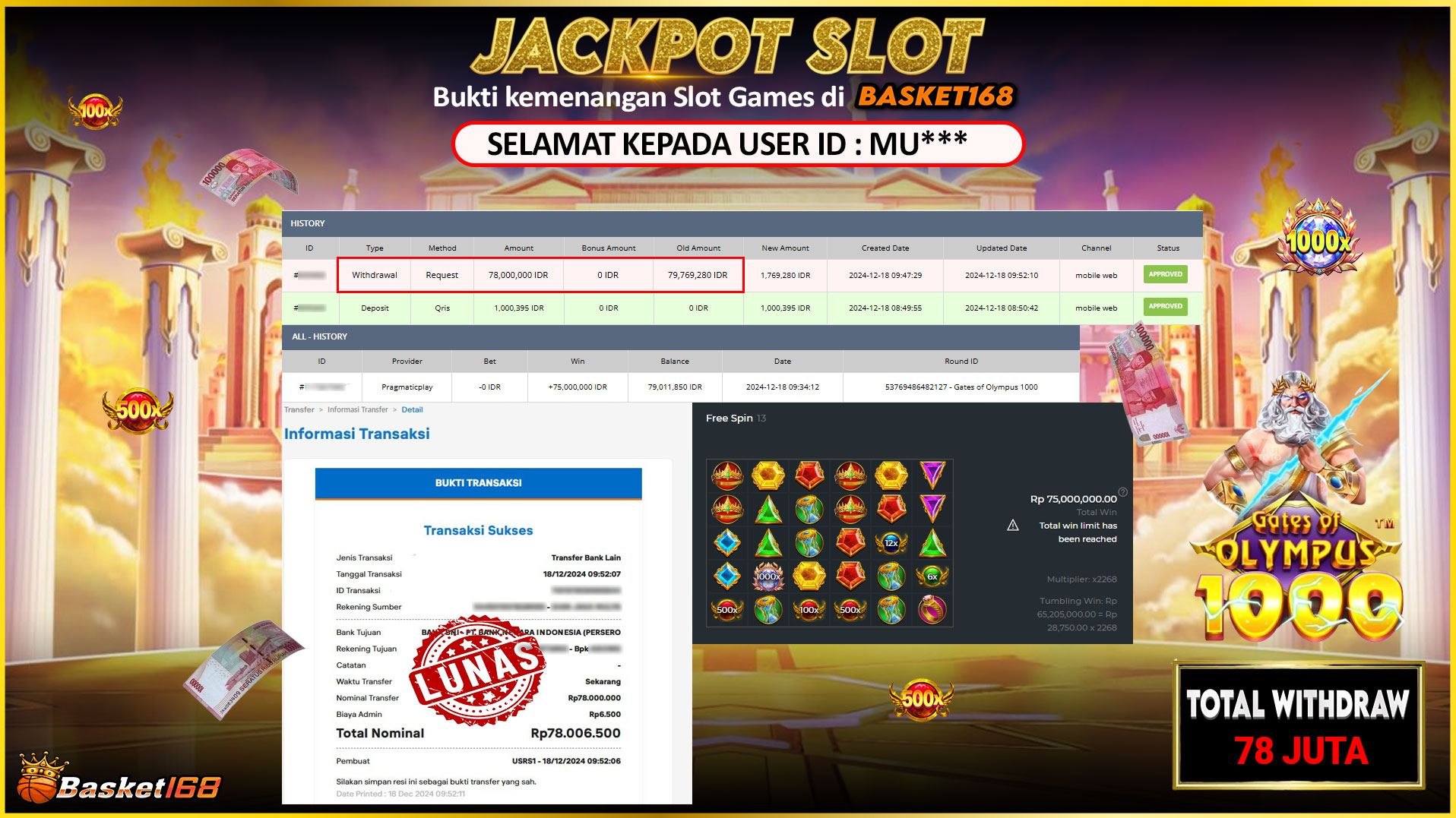 BASKET168 JACKPOT SLOT GATES OF OLYMPUS 1000 Rp.78.000.000,- LUNAS