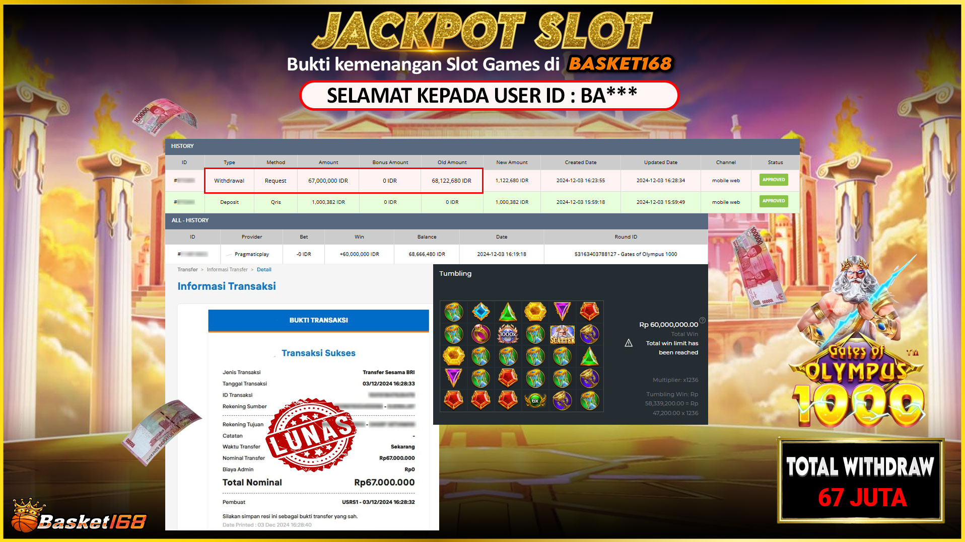 BASKET168 JACKPOT SLOT GATES OF OLYMPUS 1000 Rp.67.000.000,- LUNAS