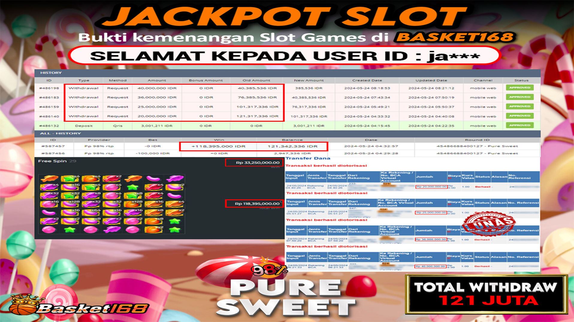BASKET168 JACKPOT SLOT PURE SWEET Rp.121.000.000.,- LUNAS