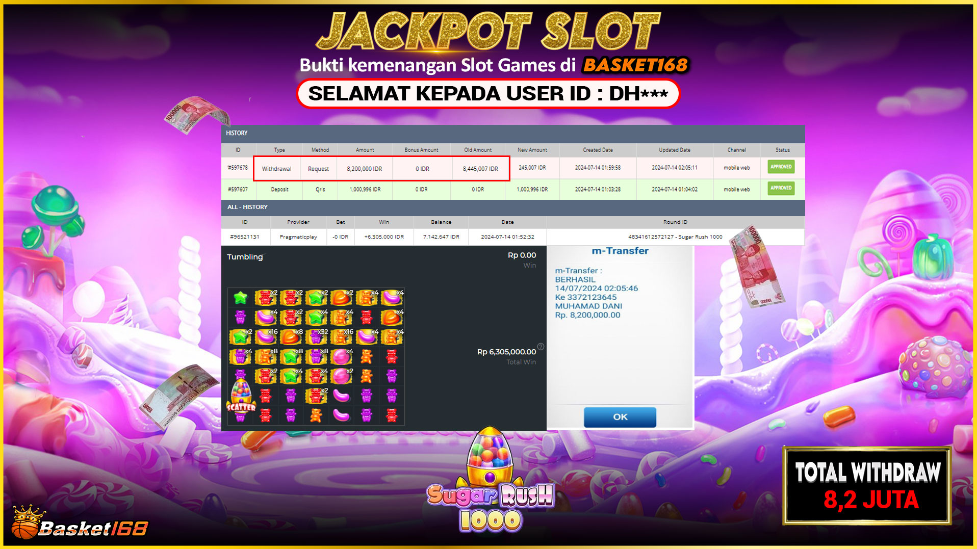 BASKET168 JACKPOT SLOT SUGAR RUSH 1000 Rp.8.200.000.,- LUNAS