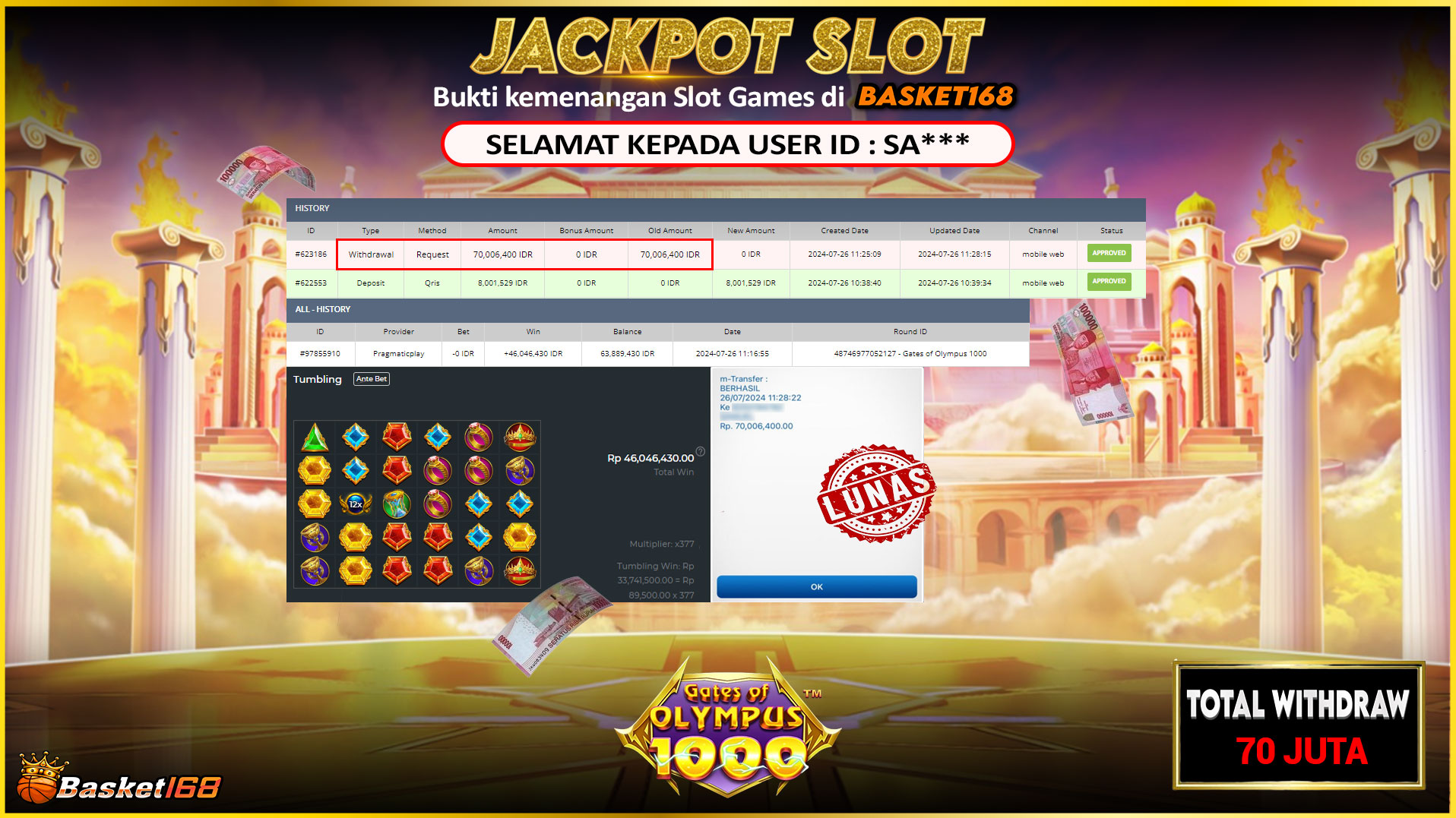 BASKET168 JACKPOT SLOT GATES OF OLYMPUS 1000 Rp.70.000.000.,- LUNAS