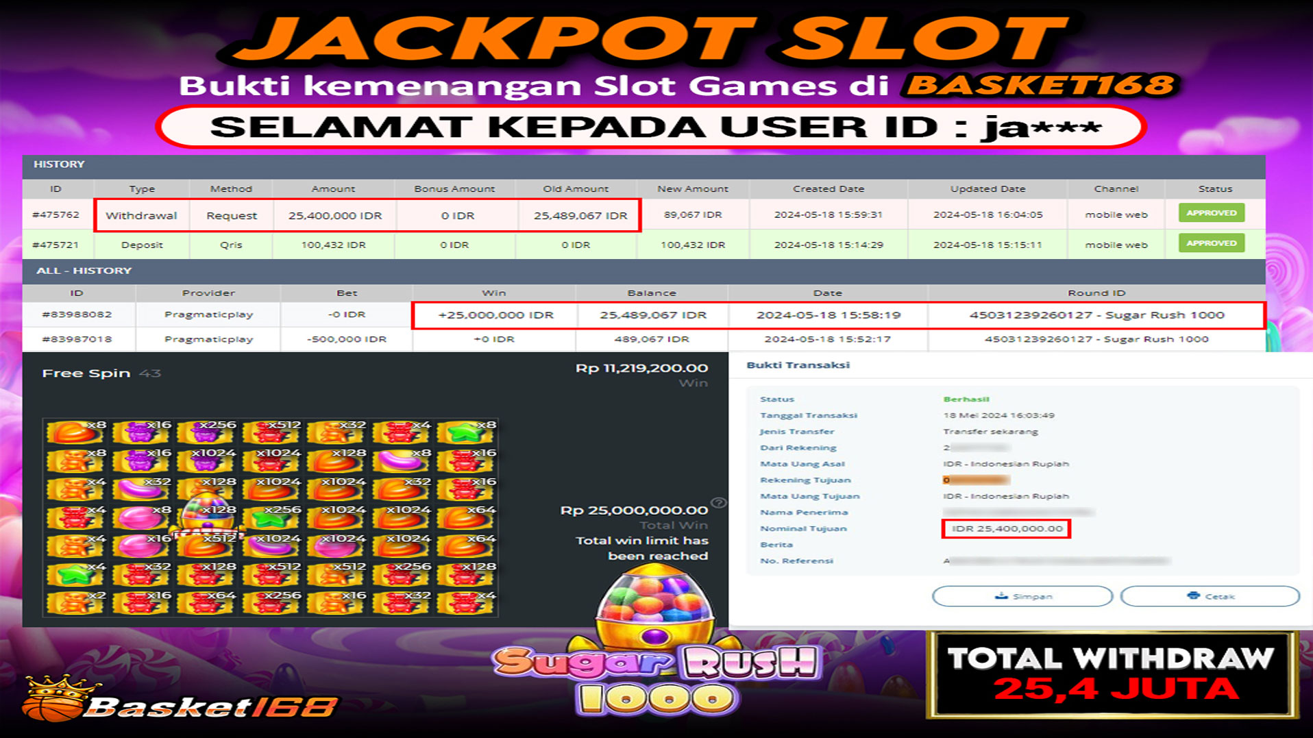 BASKET168 JACKPOT SLOT SUGAR RUSH 1000 Rp.25.400.000.,- LUNAS