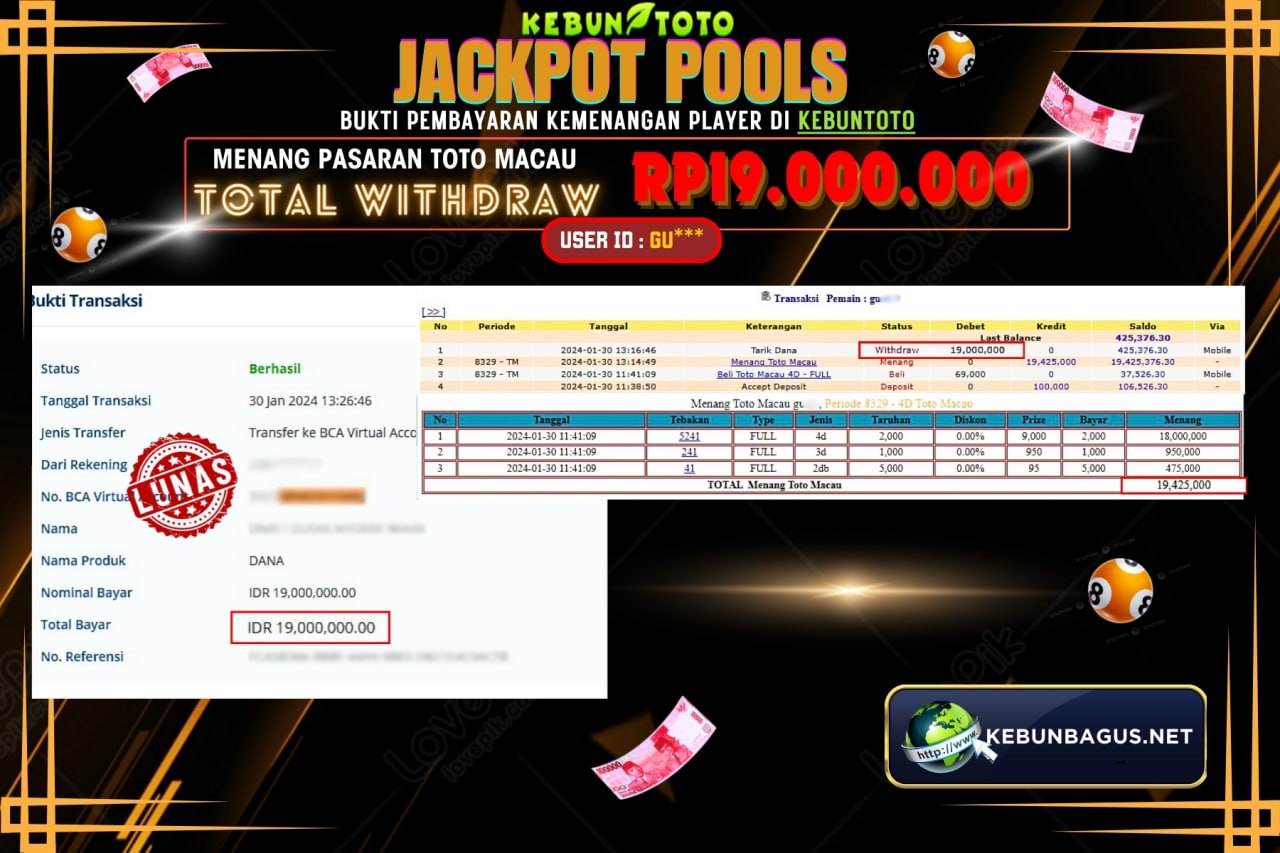 KEBUNTOTO JACKPOT TOGEL PASARAN TOTO MACAU Rp.19.000.000,- LUNAS